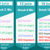 Web site SEO Marketing Price List.png